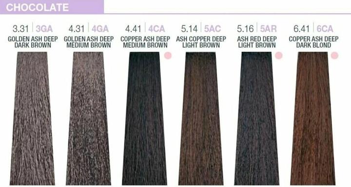 Image du produit Milk_Shake Creative Conditioning Permanent Colour 100ml 4.41/4CA Copper Ash Deep