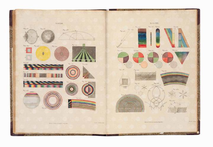 Produktbild Bibliothek der Farben (Deutsch, Neil Parkinson, Frauke Bahle, Martina Wiese, 2024)