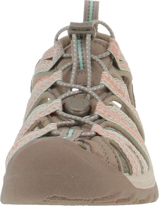 Actual product image Keen Sandals (37.5)