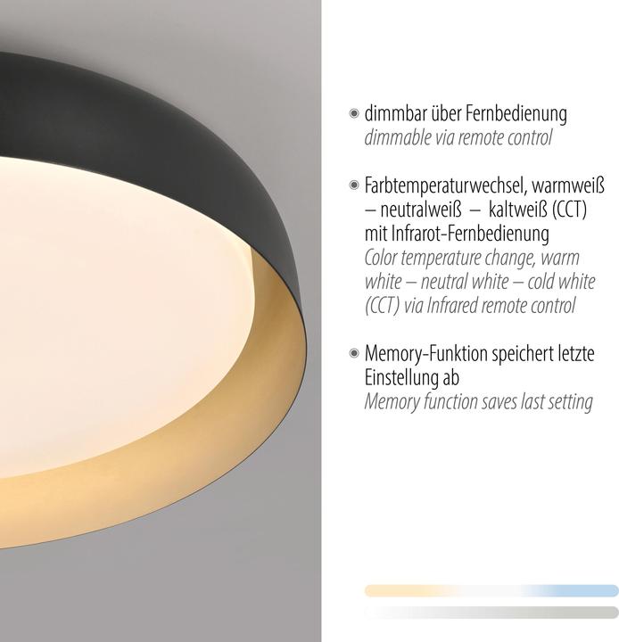Actual product image Selltec LED ceiling lamp OSKO (3850 lm)