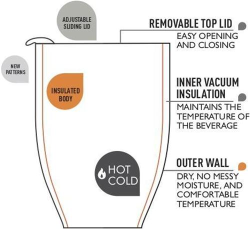 Actual product image Asobu Imperial Beverage Sw