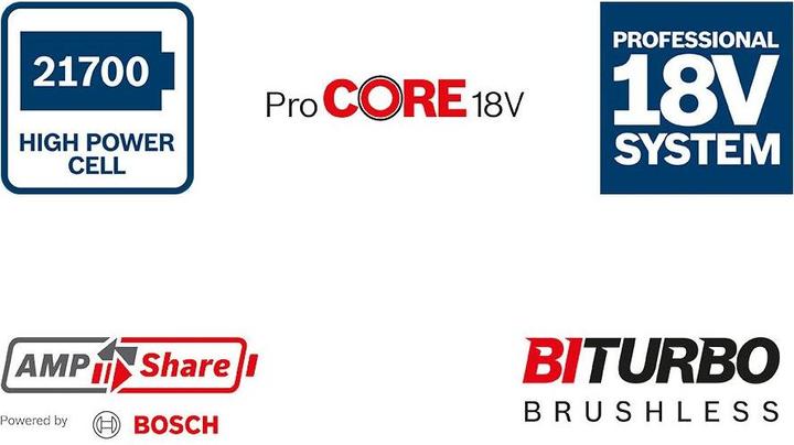 Produktbild Bosch Professional Starter-Set (18 V)