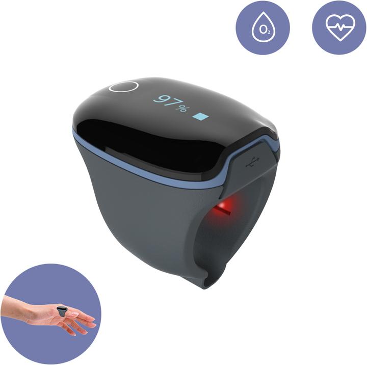 Actual product image ViatomTech O2Ring