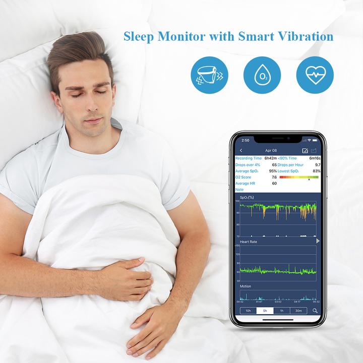 Actual product image ViatomTech O2Ring