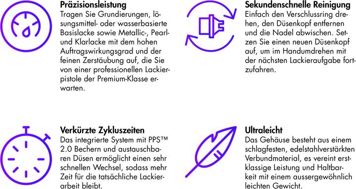 Productafbeelding 3M Krachtig verfspuitpistoolsysteem PPS 2.0