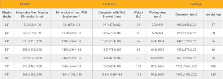 Actual product image DSS Monitor box portrait, 55" screen, black (55")