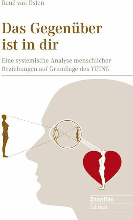 Das Gegenüber ist in dir (German, René of the East, 2012)
