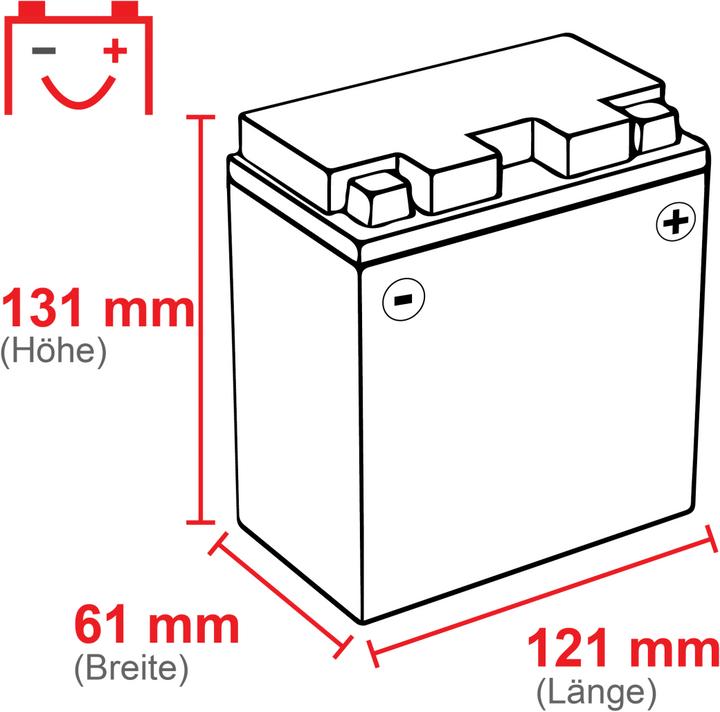 Produktbild Intact SLA12-5L-B Bike-Power GEL 5Ah Motorradbatterie (DIN 50512) (12 V, 5 Ah, 70 A)
