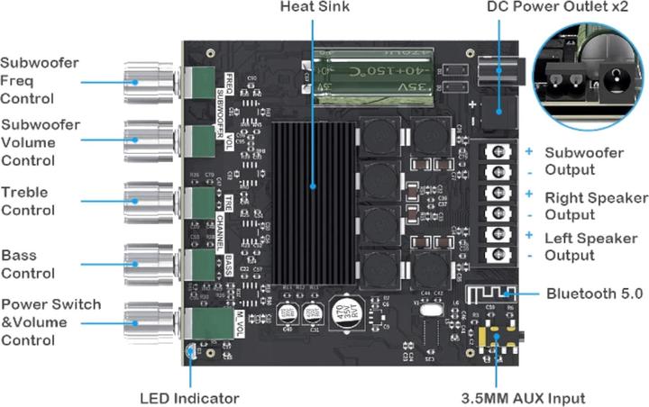 Actual product image DFRobot Digital Bluetooth amplifier 2x50W+100W subwoofer (Amplifier)
