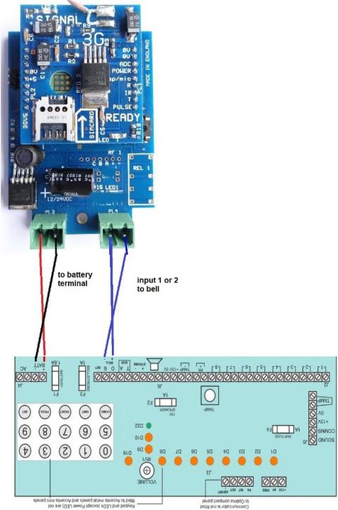 Produktbild GSM Activate 3GECOAD - 3G GSM Dialler Mini