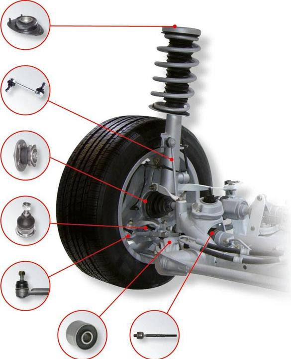 Actual product image KS Tools Axle clearance tester
