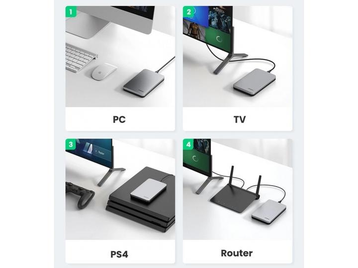 Actual product image Ugreen Aluminium housing (2.5")