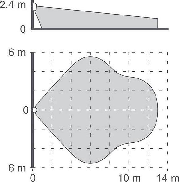 Immagine prodotto Satel Rilevatore A Doppia Tecnologia: Microonde + Pir Grigio Satello (10 m)