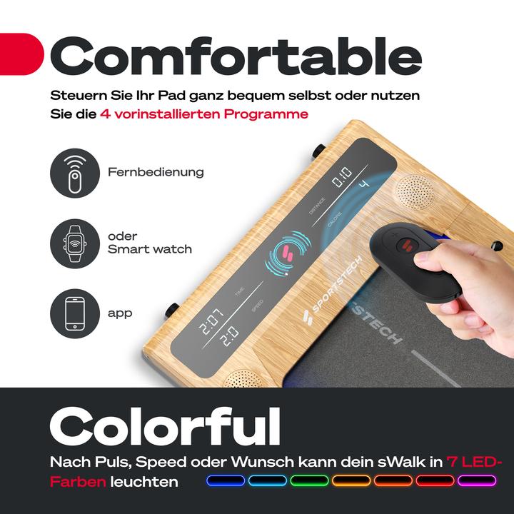 Actual product image Sportstech sWalk