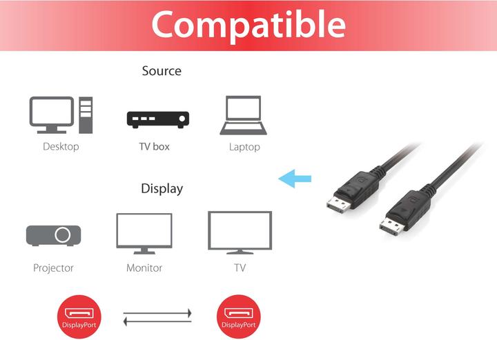 Immagine prodotto equip DisplayPort 1.2 St/St 10m 4K/60Hz comp.HDCP nero (10 m, DisplayPort)
