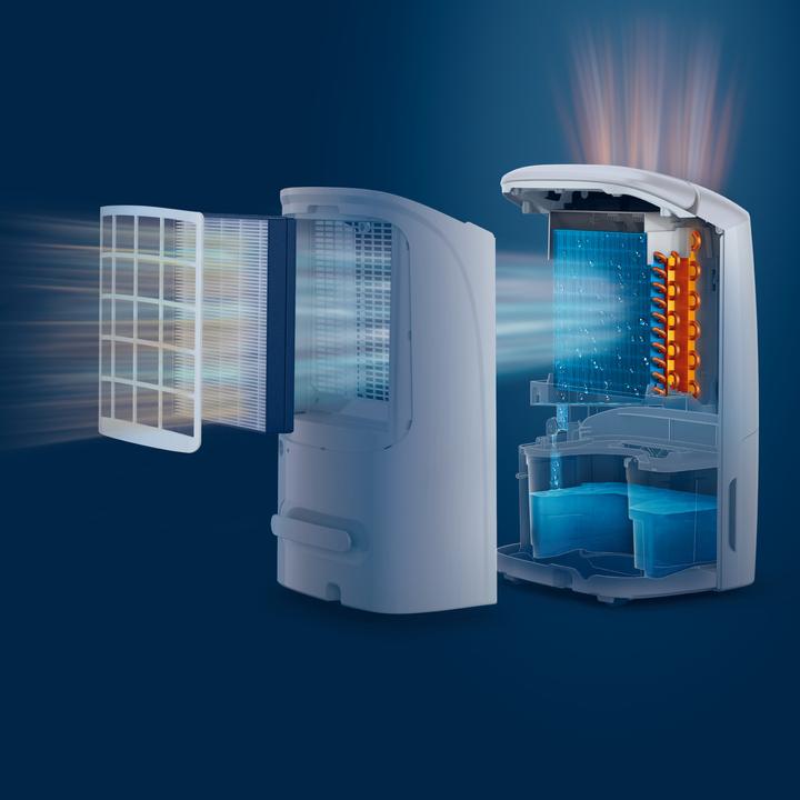 Image du produit Philips Série 5000 (137 m², 26.50 l/24h)