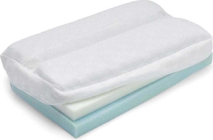 Immagine prodotto bico ClimaFlow (40 x 60 x 5/12 cm)