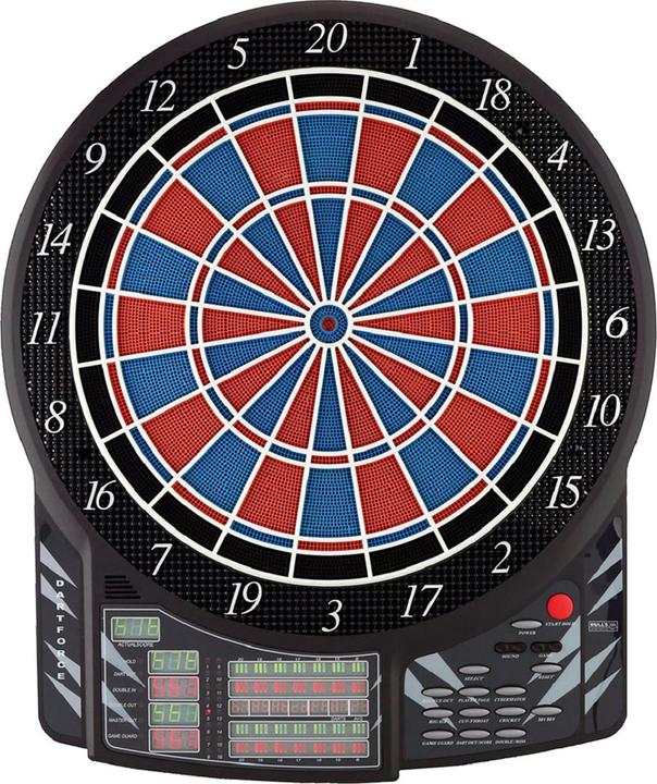 Dartboards
