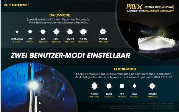 Immagine prodotto Nitecore P10iX - 4000 lumen (13.72 cm, 4000 lm)
