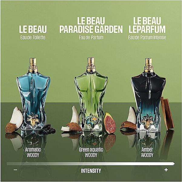 Actual product image Gaultier Paradise Garden (Eau de parfum, 75 ml)