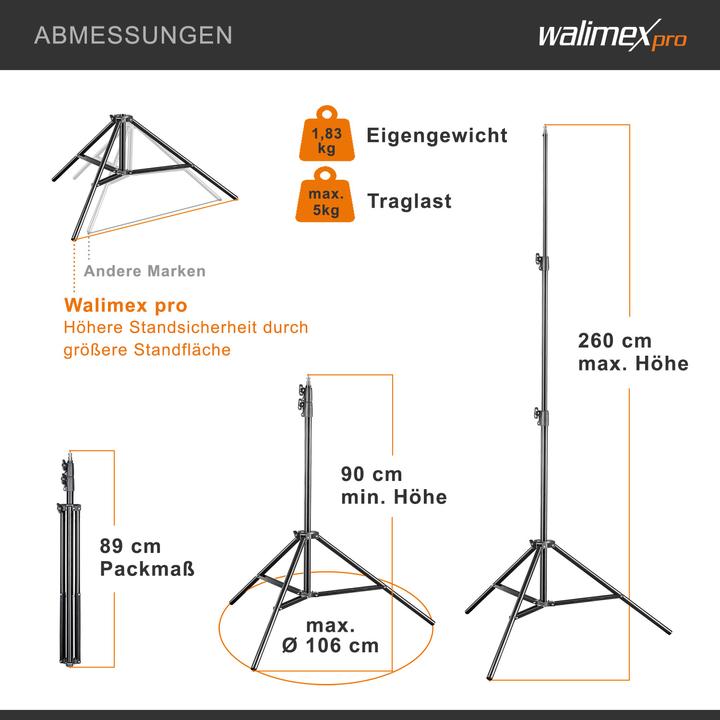 Produktbild Wiltec 2x Softbox mit 2x Lampenstativ LED Studioleuchte Fotostudio (Softbox)