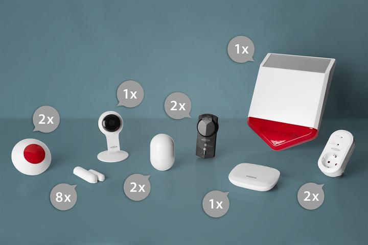 Produktbild ednet Smart Set - All In One - Erweitertes Komplett-Set