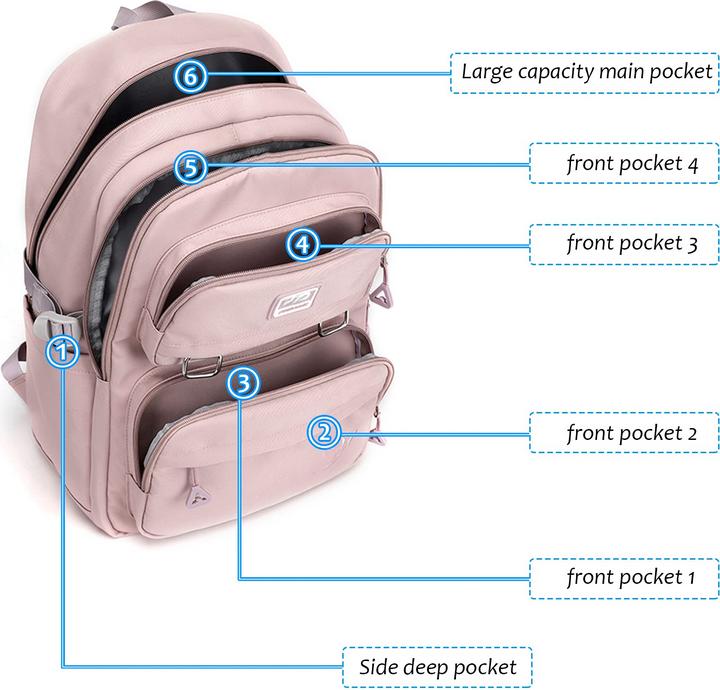 Produktbild Only-Bags.Store Schulrucksack Teenager Schultasche wasserdicht Rucksack Schule viele Fächer Laptopfach