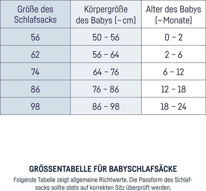 Produktbild Julius Zöllner Winterschlafsack Jersey 86, Little Otti (86 cm, 2.5 TOG)
