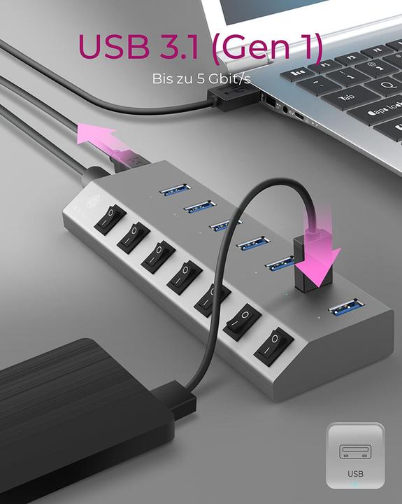 Image du produit Icy Box IB-HUB1701-C3 (USB-C, 7 Ports)