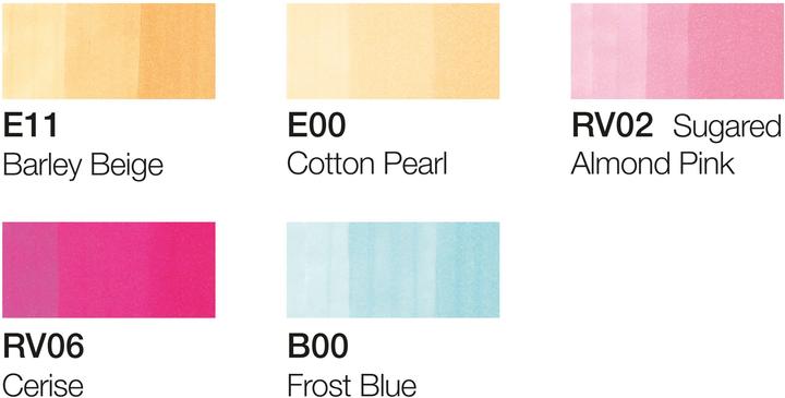 Actual product image Copic Manga 7 (Grey, 3 mm, 1 x)