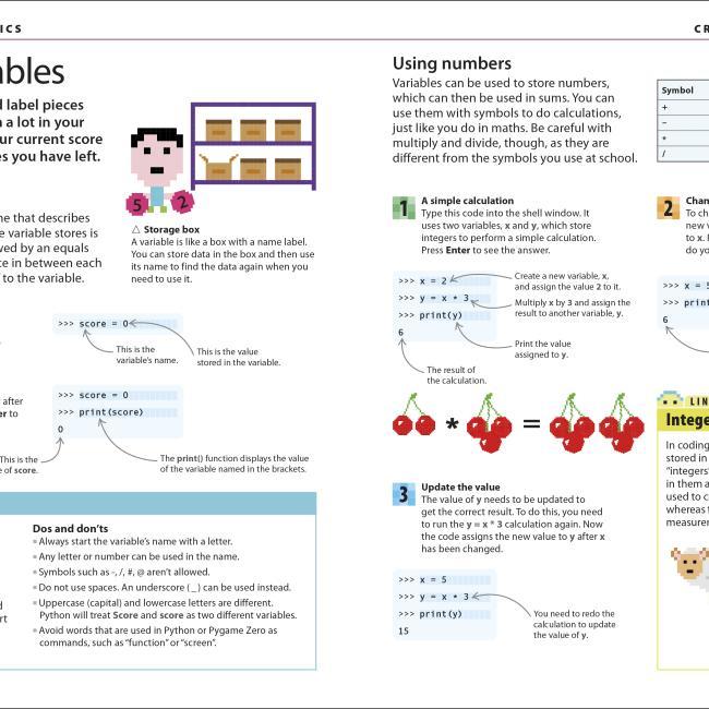 Image du produit Computer Coding Python Games for Kids (Anglais, Carol Vorderman, 2018)
