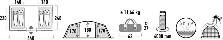 Image du produit High Peak Tauris 4 (Tente tunnel, 11.80 kg, 4 personnes)