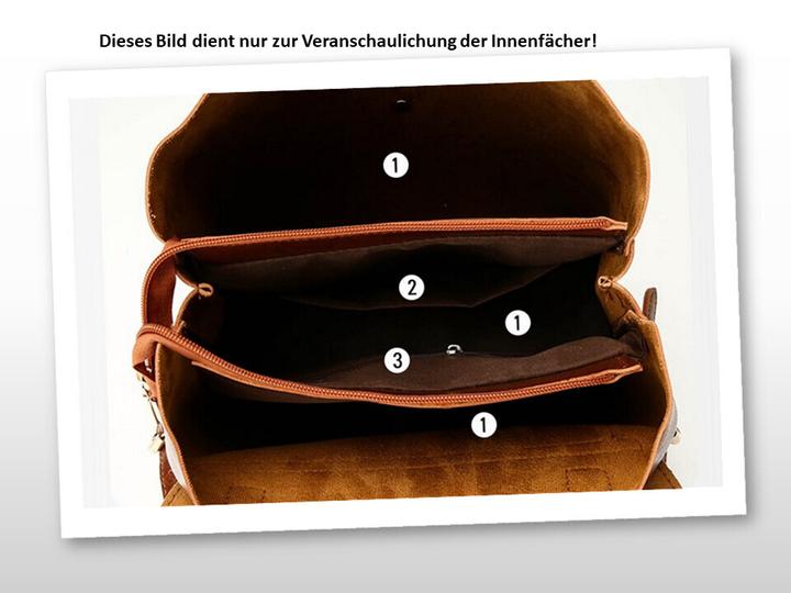 Produktbild AnBeck Fashion-Rucksack Trend1