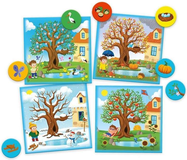 Produktbild Magni Jahreszeiten (Kinderspiel): Spass - Lernen - Entwicklung. EIN Lernspiel (Deutsch)