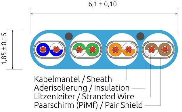 Produktbild Wirewin Netzwerkkabel (U/FTP, CAT6a, 3 m)