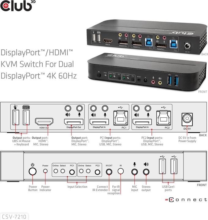 Image du produit Club 3D CSV-7210