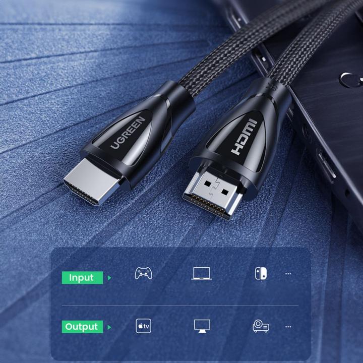 Produktbild Ugreen HDMI (Typ A) — HDMI (Typ A) (3 m, HDMI)