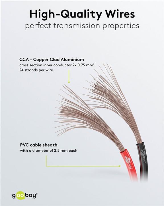 Produktbild Goobay Cca (100 m, 0.75 mm²)