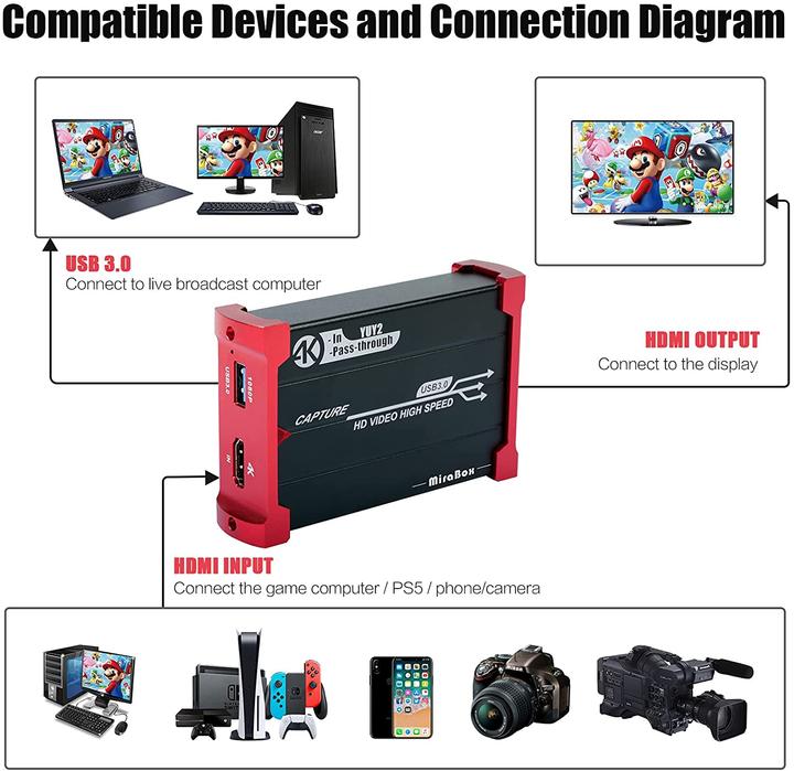 Produktbild MiraBox HDMI Game Capture Karte 4K