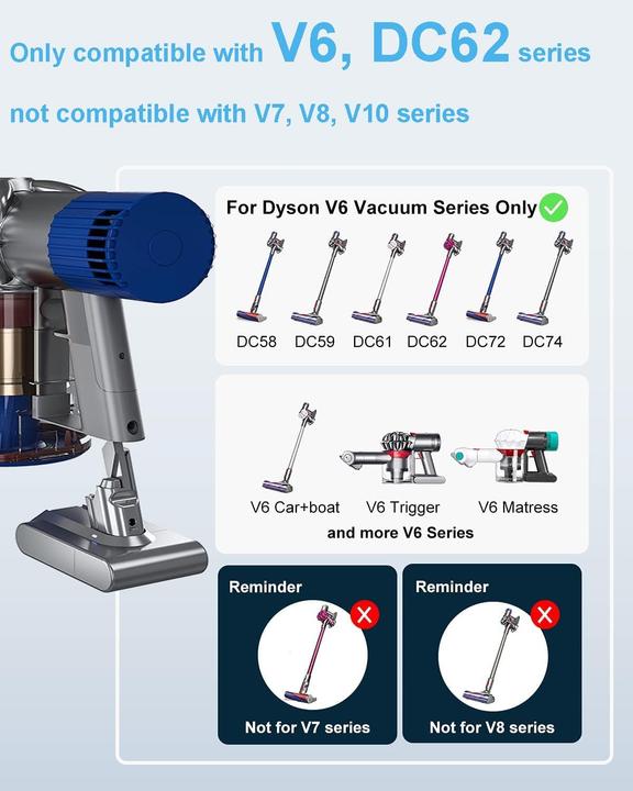 Immagine prodotto DTK Batteria di ricambio per aspirapolvere Dyson V6