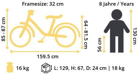 Actual product image Bikestar Hardtail (32 cm)