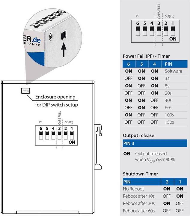 Produktbild Bicker Elektronik Industrielle USV Anlage (DIN Rail) DC mit wartungsfreien SuperCaps (70 VA, 70 W)