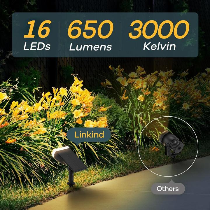 Produktbild Lumina Swiss Sunola (650 lm, IP67)
