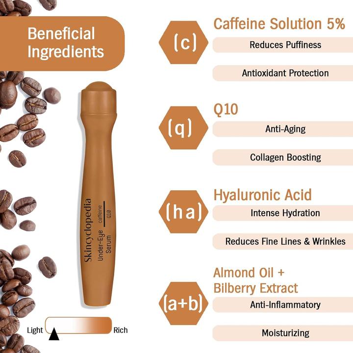 Skincyclopedia Roll-on Under-Eye Serum (Roll-on, 15 ml, Tag + Nacht)