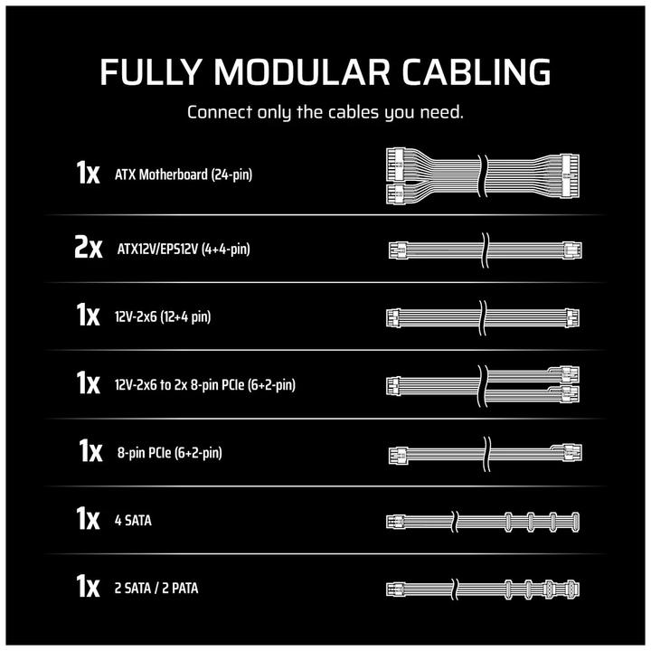 Produktbild Corsair PSU RMe White 1000W 80+Gold FM ATX3.1 2025 (1000 W)