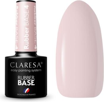 Actual product image Claresa Rubber Base 5ml (Red, Base coat)