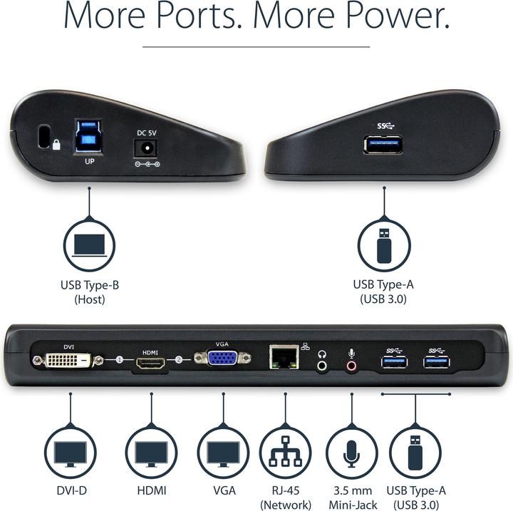 Produktbild StarTech Usb3sdockhdv (USB-B, 1 Ports)