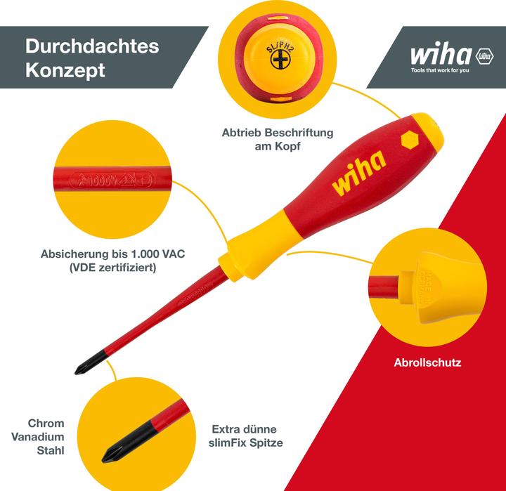 Produktbild Wiha SoftFinish electric slimFix (Schlitz, Phillipps-Kreuzschlitz (PH), Pozidriv-Kreuzschlitz (PZ))