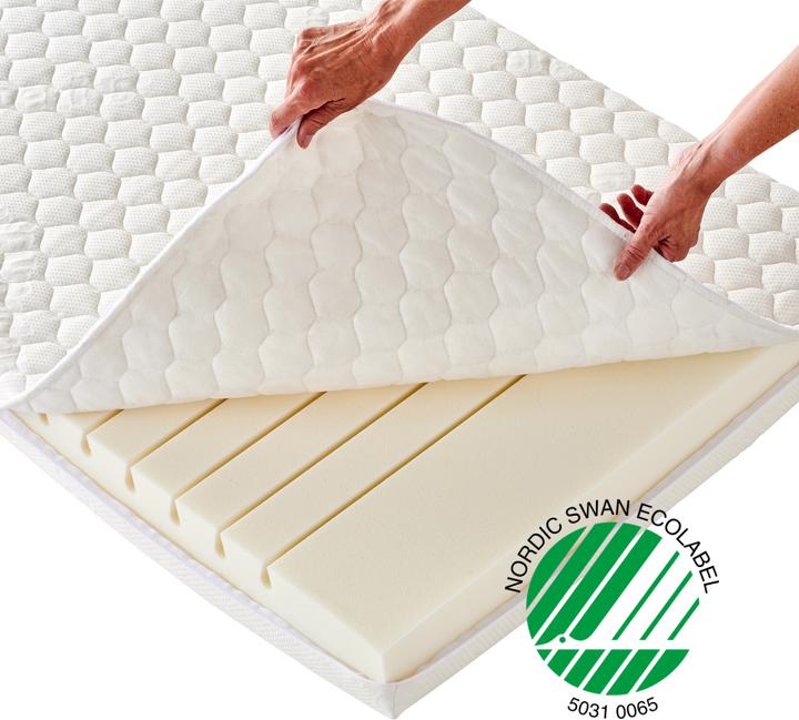Produktbild Hoppekids Eco Dream Matratzen (40 x 80 cm)