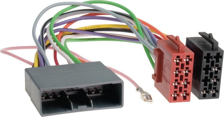 Immagine prodotto ACV Cavo di collegamento radio Honda / Citroen / Peugeot / Mitsubishi Standard ISO